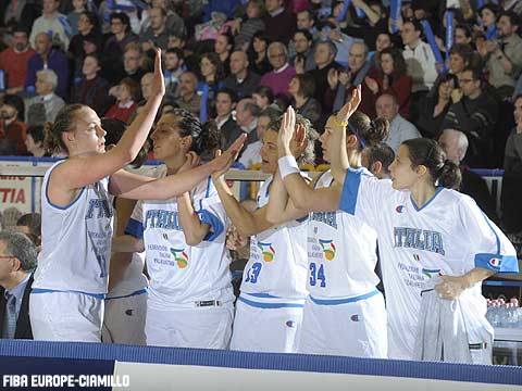 Italy women looking too the future for EuroBasket Women 2009  &copy;  FIBA Europe 