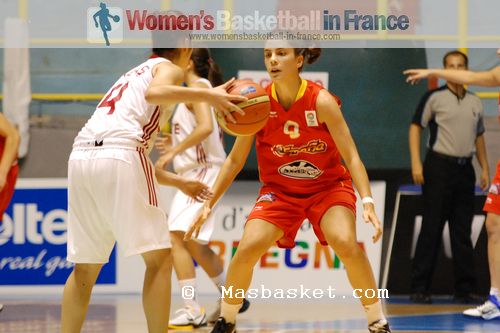  Marina Lizarazu   &copy; Masbasket.com   