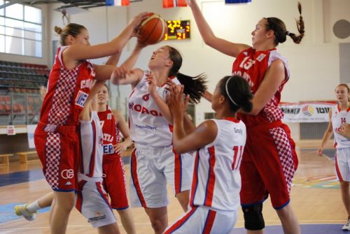  Croatia and Norway Day 3 U18 Europeans championship © IT Sports Limor Noah