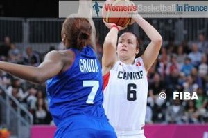 Shona Thorburn Shona Thorburn