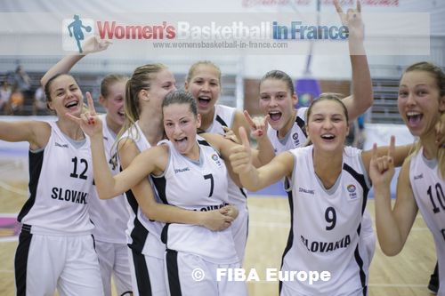 Slovak Republic U18 team in Bucharest ©  FIBA Europe 