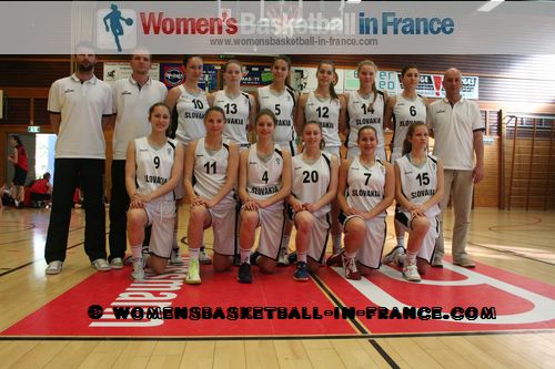 Slovak Republic U16 2013