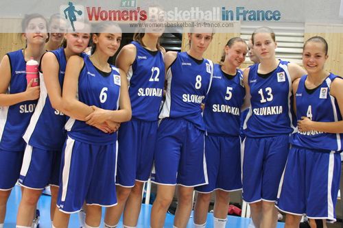  Slovak Republic U16 in Miskolc © womensbasketball-in-france.com  