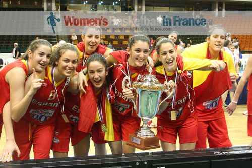 Spain U20 players with the 2011 European Championship trophy