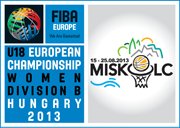 2013 U18 European Championship for Women Division B Logo