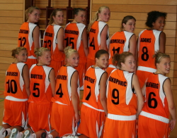 Holland U16 2008