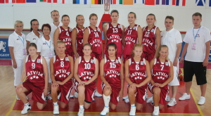 Latvia U18 2008