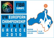 U16 European Championship Division A Women poster &copy; FIBA Europe