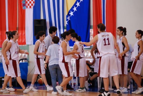  Portugal U18 at the interval  © IT Sports - Limor Noah